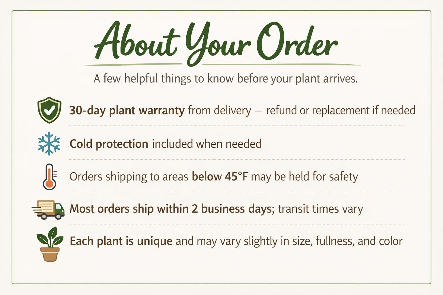 The image is a text-based graphic that provides information about an order, including details about the 30-day plant warranty, cold protection, shipping preferences, and the uniqueness of each plant.