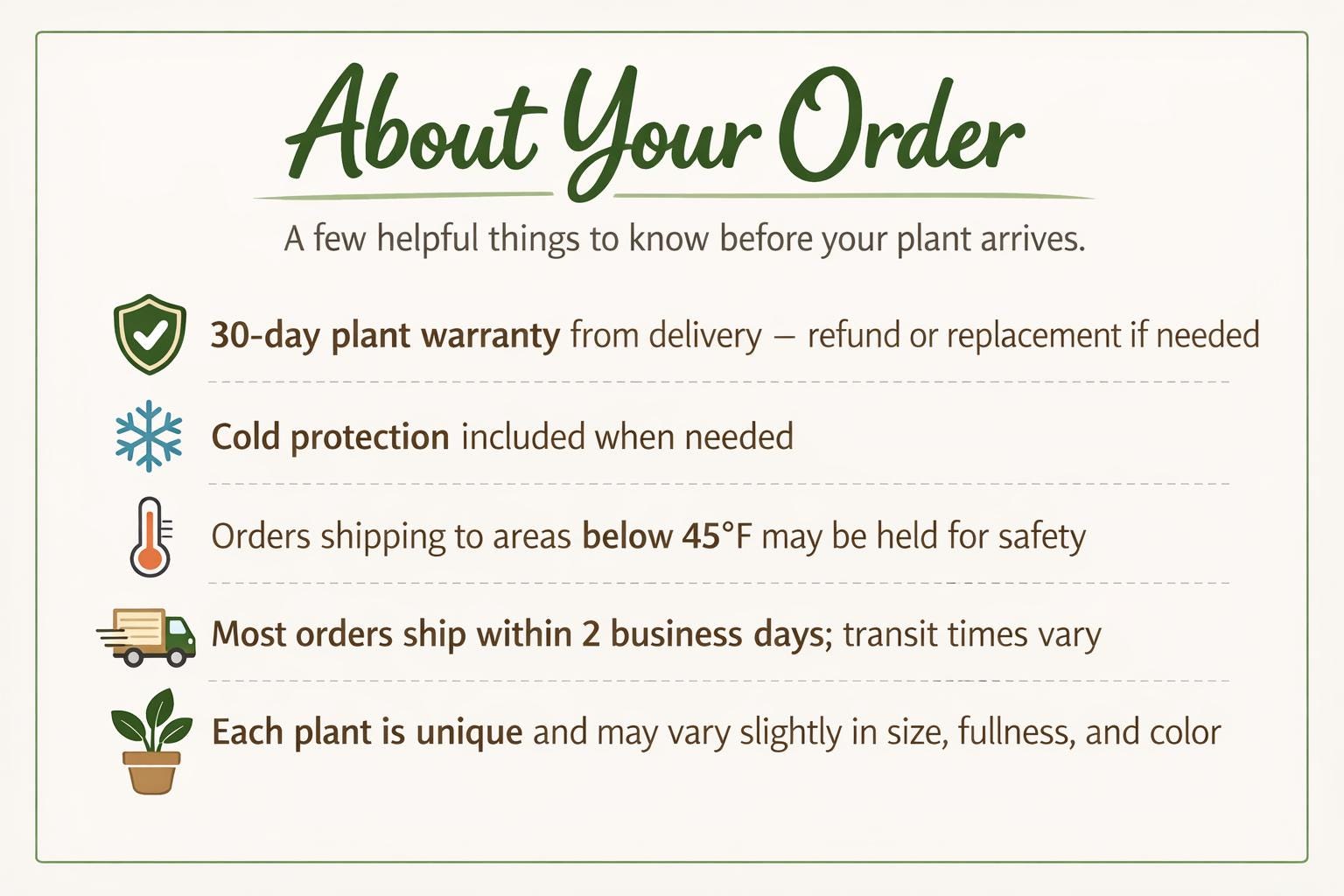 The image is a text-based graphic that provides information about an order, including details about the 30-day plant warranty, cold protection, shipping preferences, and the uniqueness of each plant.